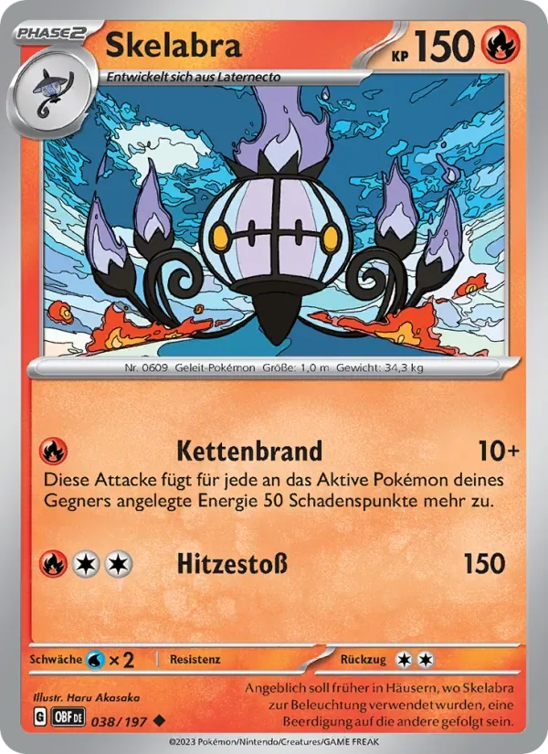 Skelabra