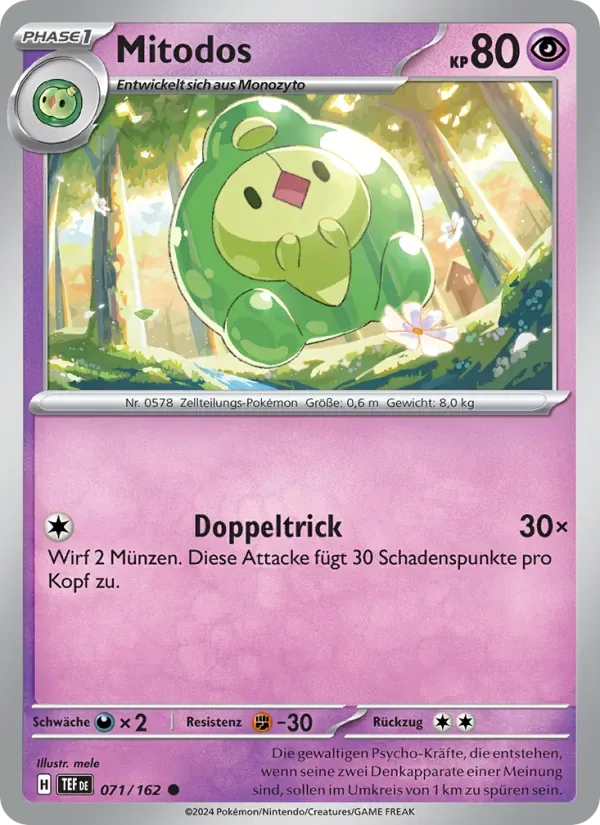 Mitodos