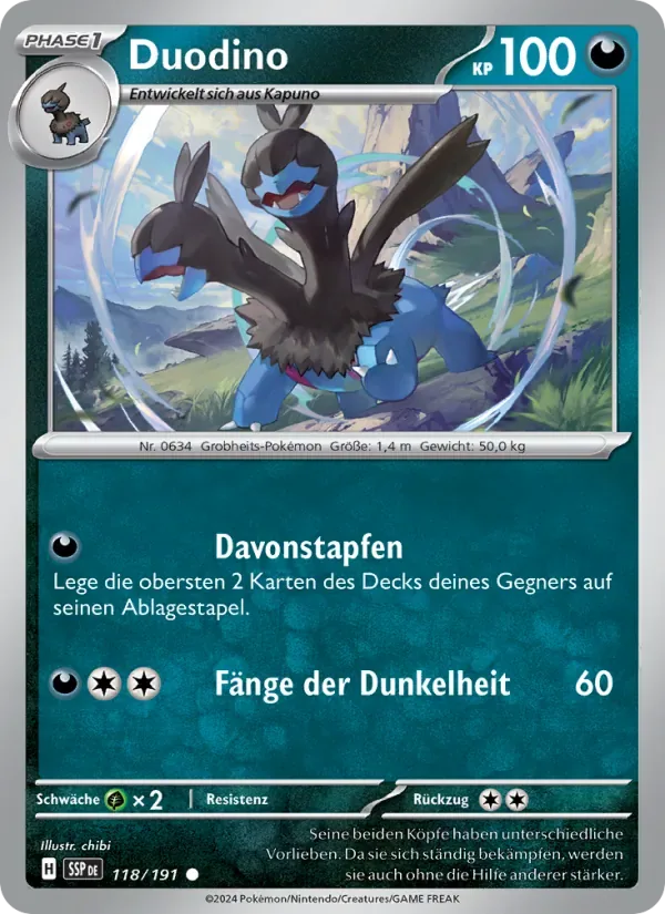 Duodino