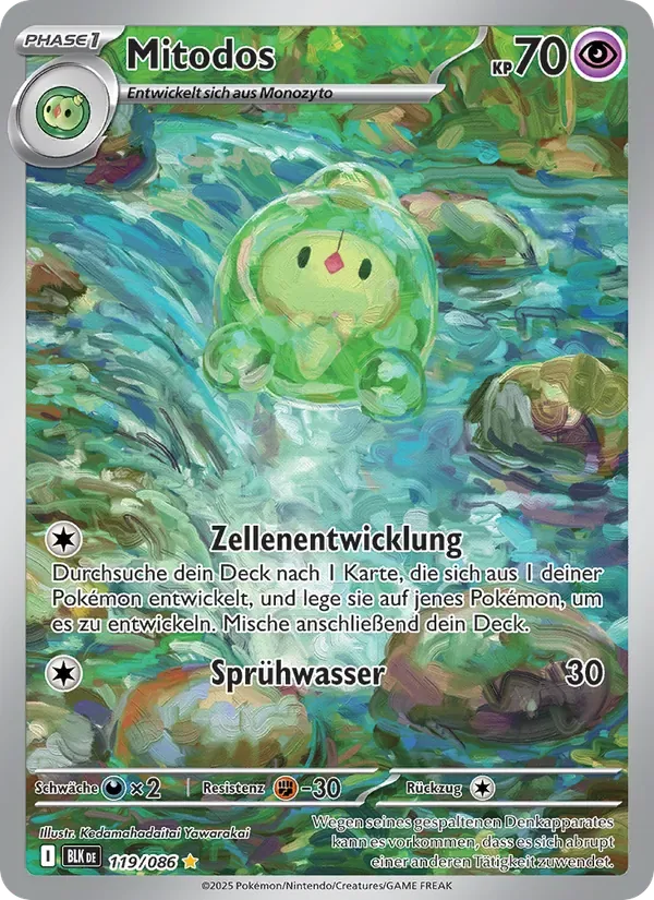Mitodos