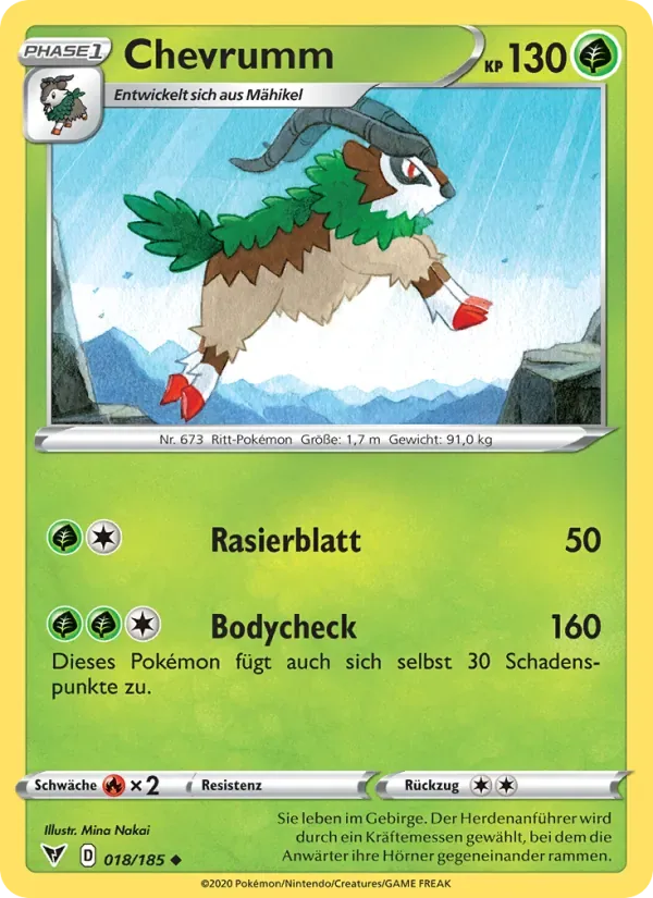 Gogoat