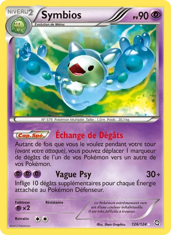 Symbios