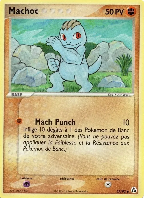 Machollo