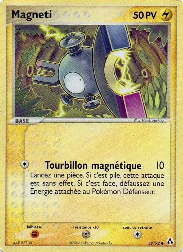 Magnetilo