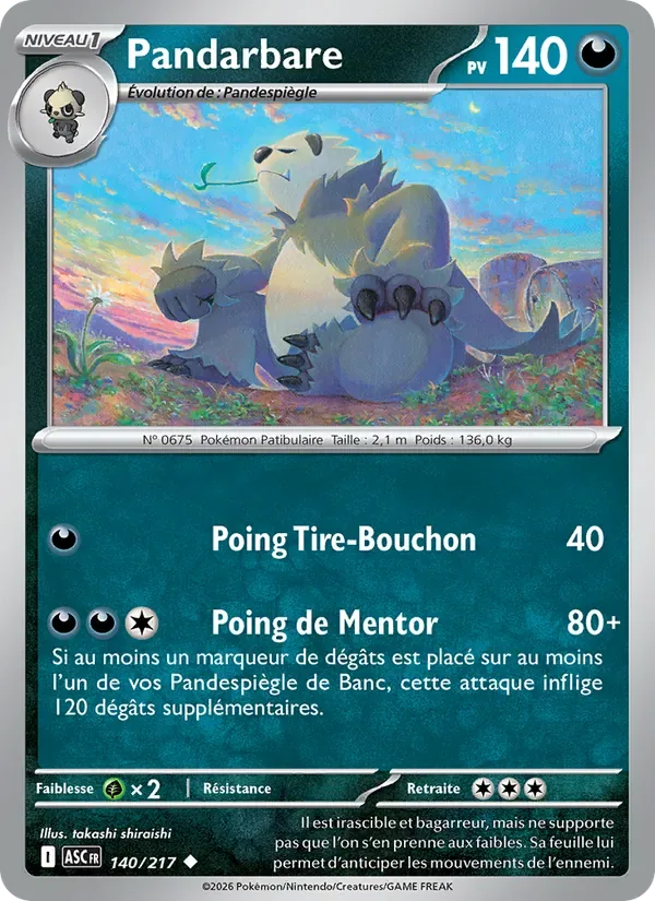 Pandarbare