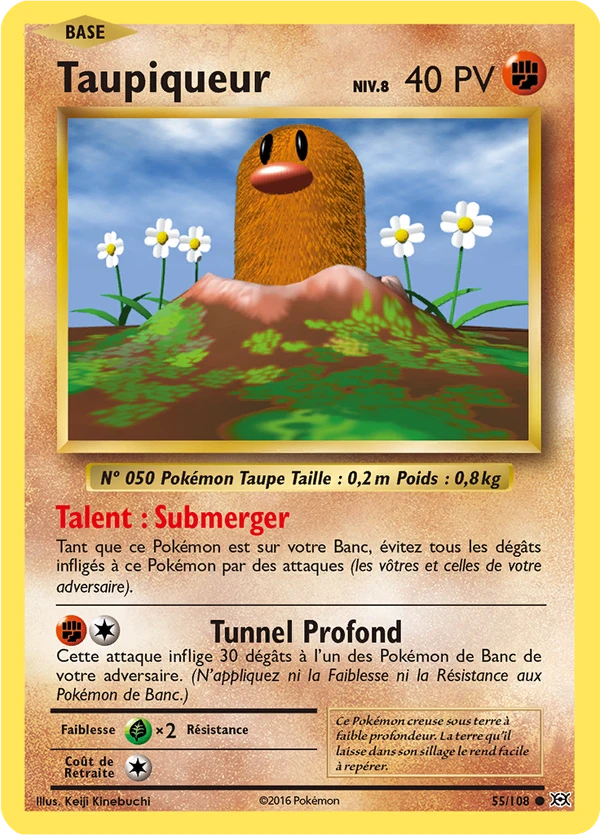 Digda