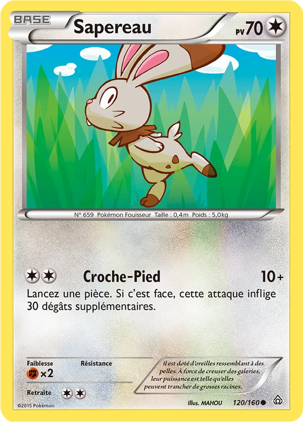 Bunnelby