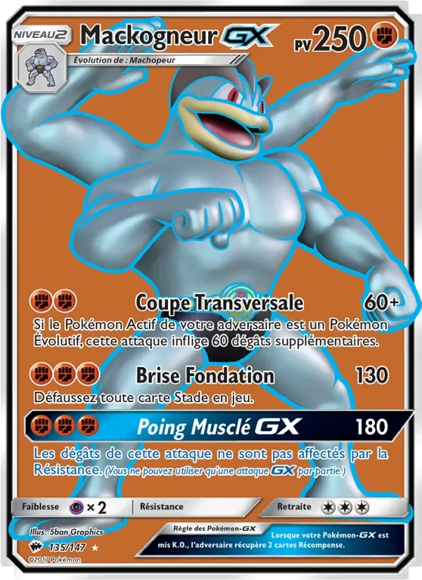 Mackogneur GX