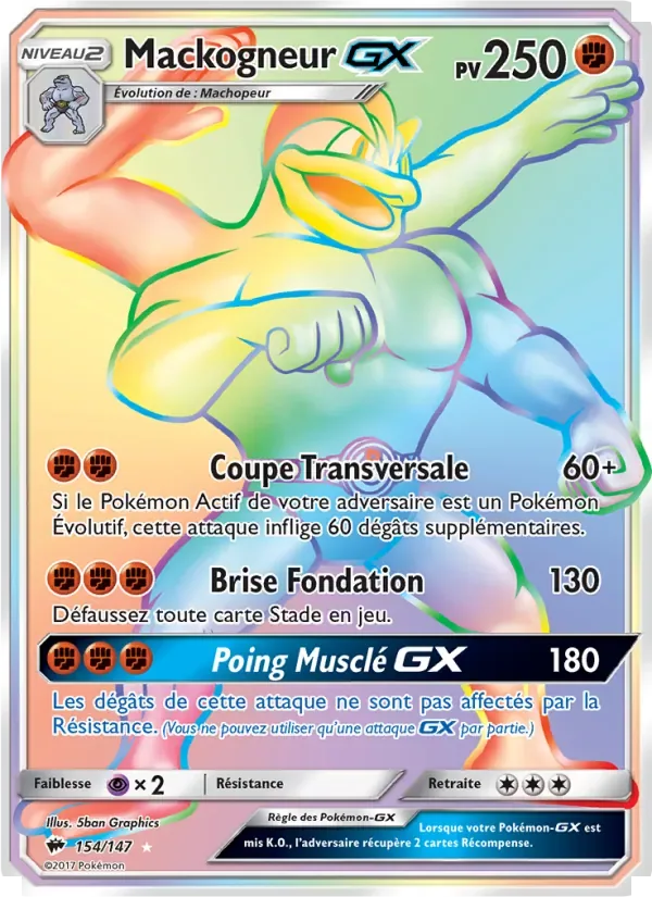 Mackogneur GX