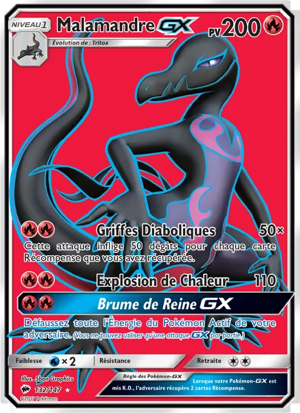 Malamandre GX