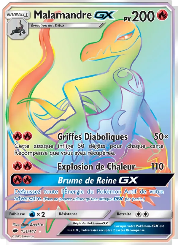 Malamandre GX