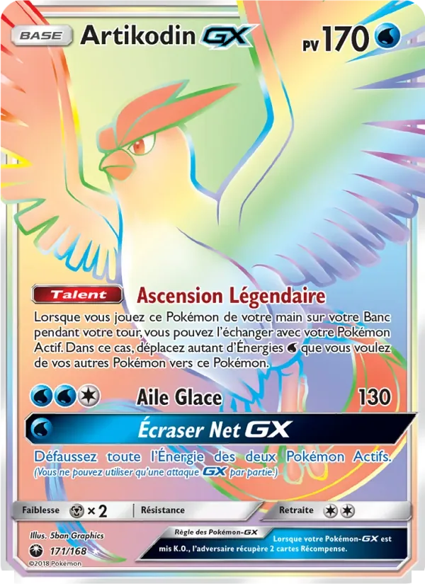 Artikodin GX