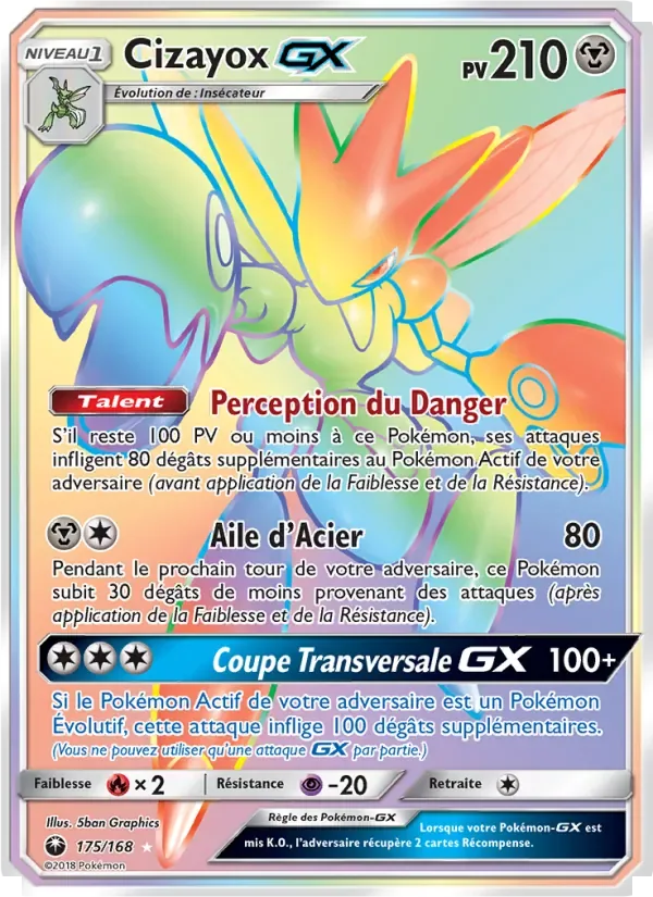 Cizayox GX