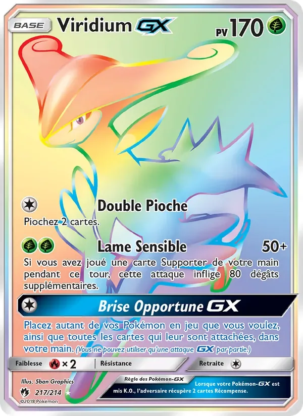 Viridium GX