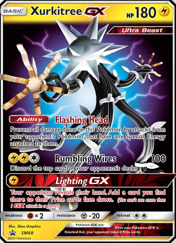 Câblifère GX