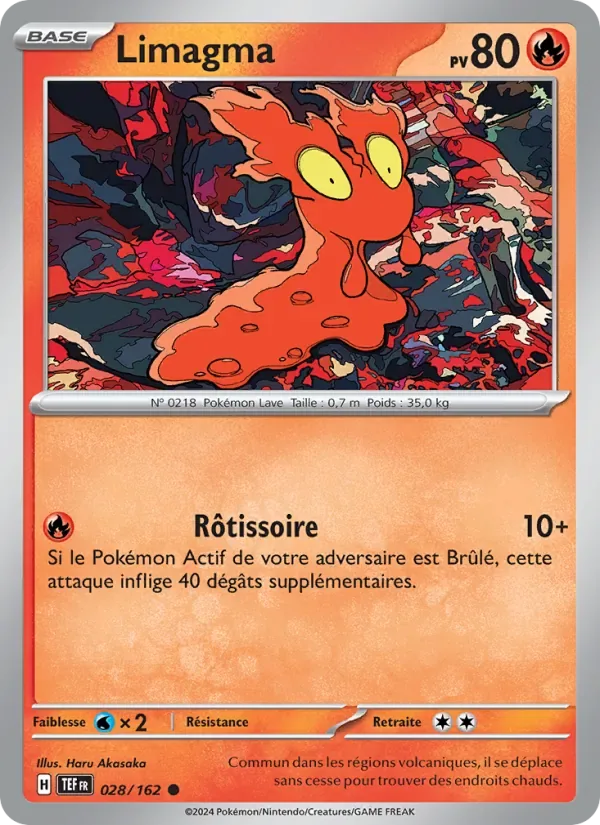 Limagma