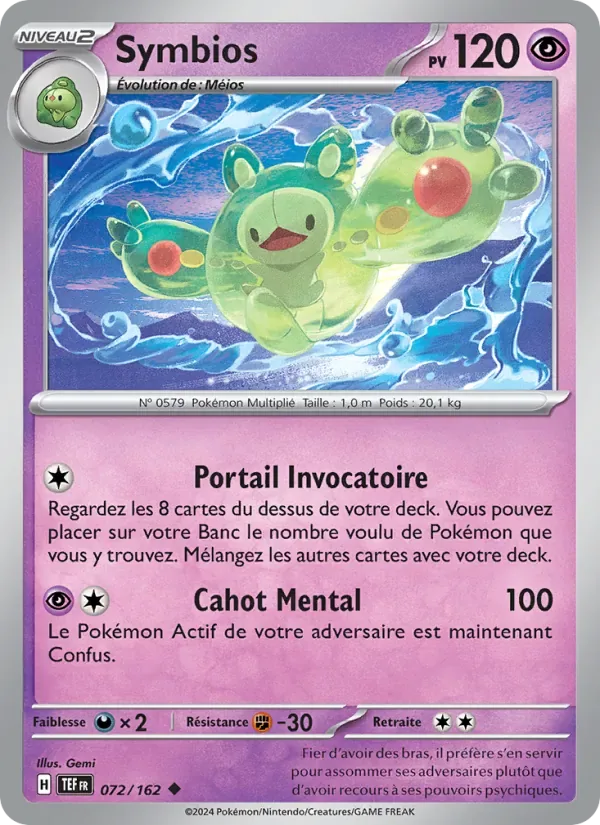 Symbios