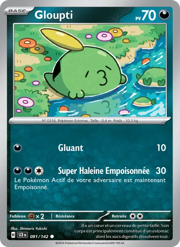 Gloupti