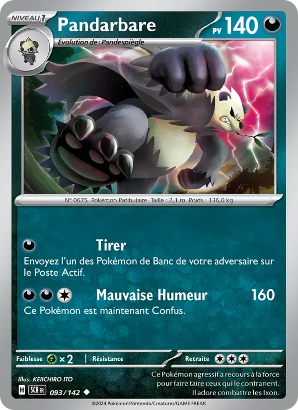 Pandarbare