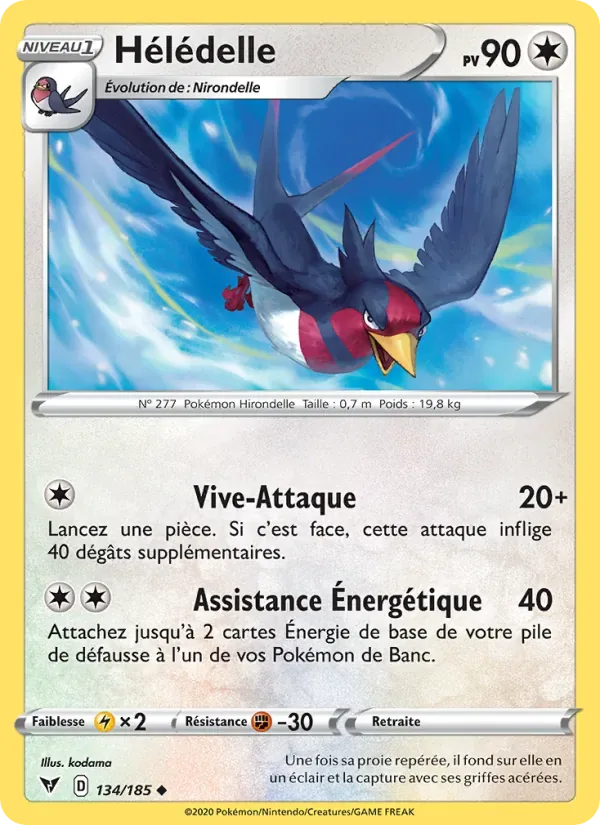 Swellow
