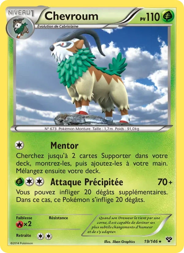 Gogoat