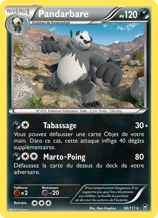 Pandagro